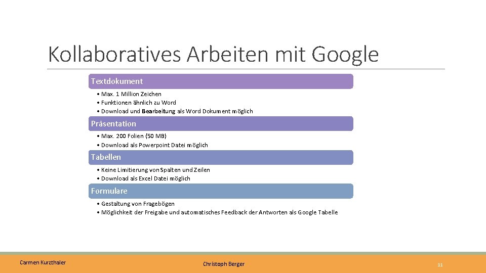 Kollaboratives Arbeiten mit Google Textdokument • Max. 1 Million Zeichen • Funktionen ähnlich zu