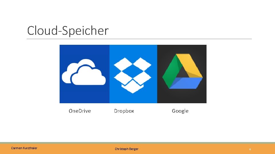 Cloud-Speicher One. Drive Carmen Kurzthaler Dropbox Christoph Berger Google 6 