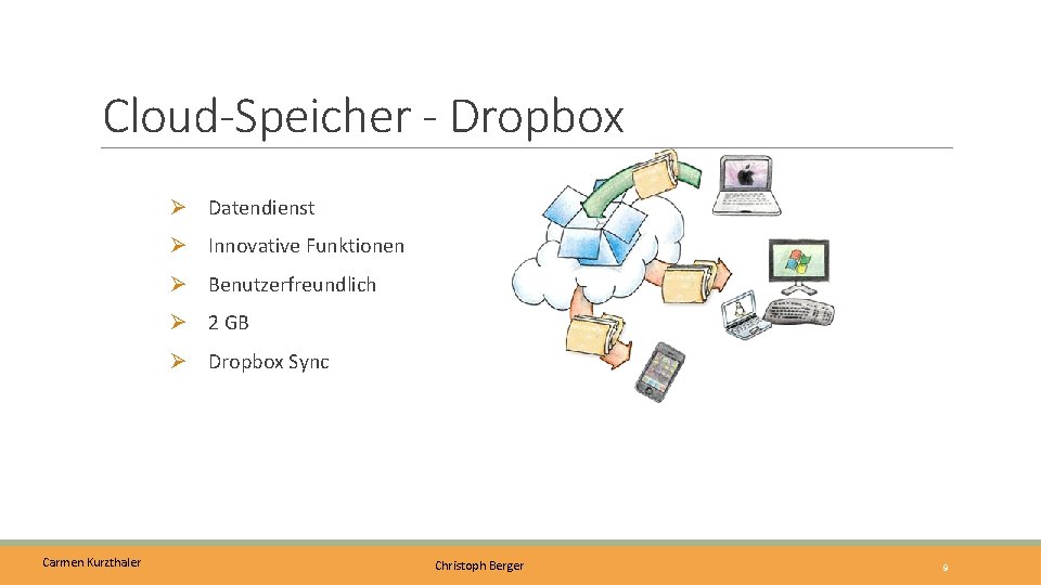 Cloud-Speicher - Dropbox Ø Datendienst Ø Innovative Funktionen Ø Benutzerfreundlich Ø 2 GB Ø