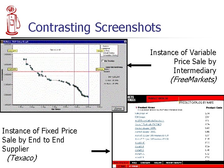 Contrasting Screenshots Instance of Variable Price Sale by Intermediary (Free. Markets) Instance of Fixed