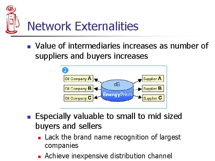 Network Externalities n n Value of intermediaries increases as number of suppliers and buyers