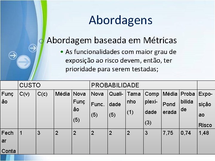 Abordagens o Abordagem baseada em Métricas • As funcionalidades com maior grau de exposição