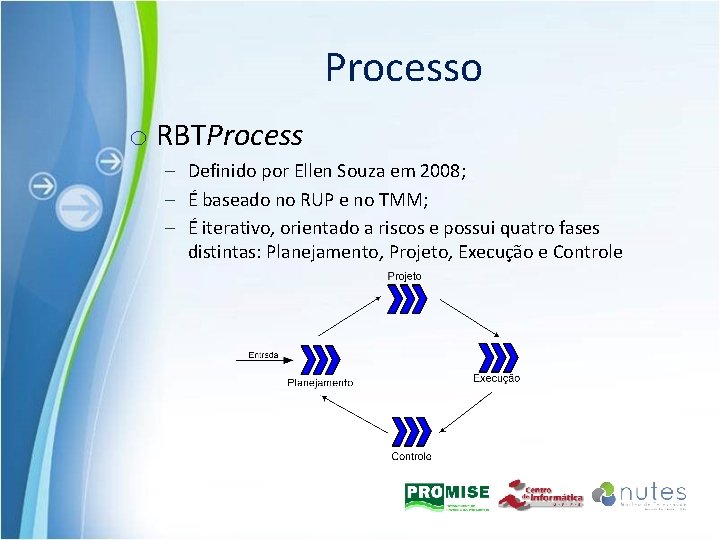 Processo o RBTProcess – Definido por Ellen Souza em 2008; – É baseado no