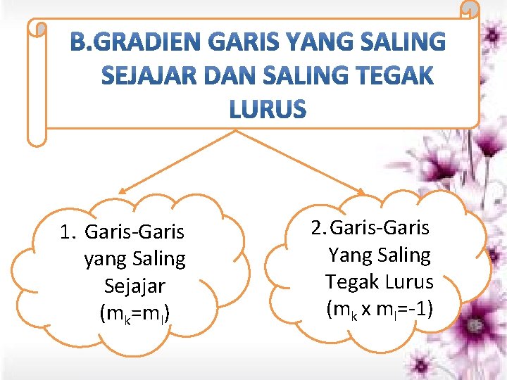 1. Garis-Garis yang Saling Sejajar (mk=ml) 2. Garis-Garis Yang Saling Tegak Lurus (mk x