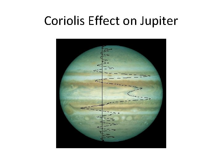 Coriolis Effect on Jupiter 