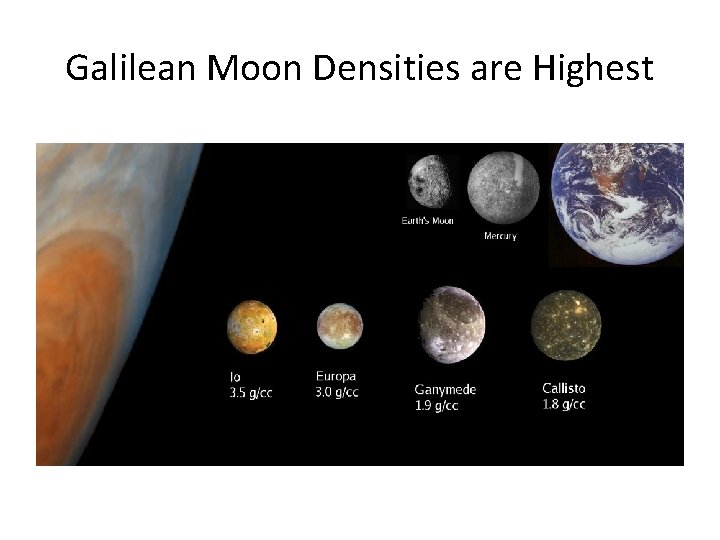 Galilean Moon Densities are Highest 