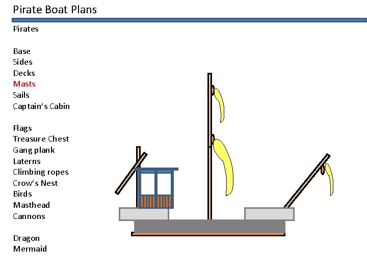 Pirate Boat Plans Pirates Base Sides Decks Masts Sails Captain’s Cabin Flags Treasure Chest