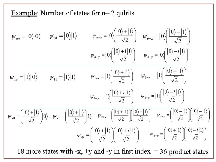 Example: Number of states for n= 2 qubits +18 more states with -x, +y
