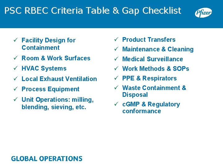 PSC RBEC Criteria Table & Gap Checklist ü Facility Design for Containment ü Product