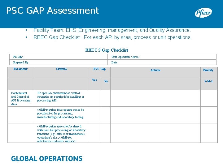PSC GAP Assessment • • Facility Team: EHS, Engineering, management, and Quality Assurance. RBEC