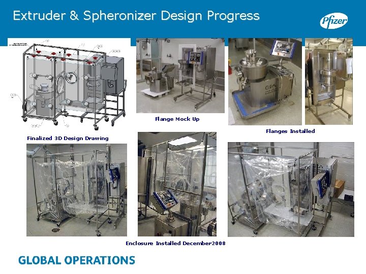 Extruder & Spheronizer Design Progress Flange Mock Up Flanges Installed Finalized 3 D Design