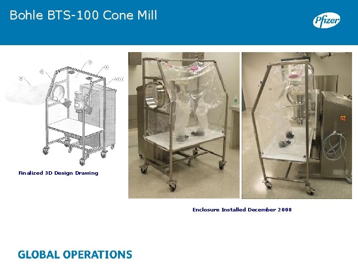 Bohle BTS-100 Cone Mill Finalized 3 D Design Drawing Enclosure Installed December 2008 