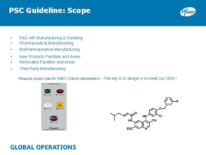 PSC Guideline: Scope • • R&D API Manufacturing & Handling Pharmaceutical Manufacturing • Bio.