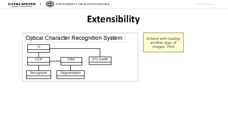 MRV Chaudron Extensibility Optical Character Recognition System UI ` OCR Filter Recognizer Segmentation M.