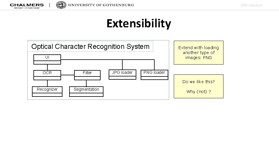 MRV Chaudron Extensibility Optical Character Recognition System UI OCR Filter ` JPG loader Extend
