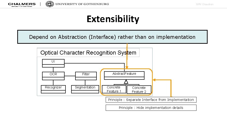 MRV Chaudron Extensibility Depend on Abstraction (Interface) rather than on implementation Optical Character Recognition