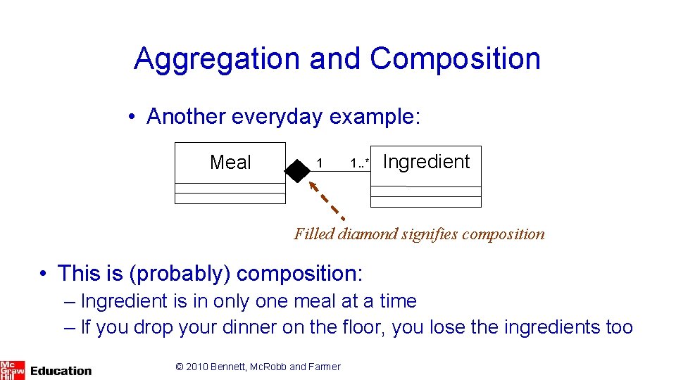Aggregation and Composition • Another everyday example: Meal 1 1. . * Ingredient Filled