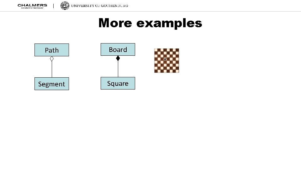 More examples Path Board Segment Square 