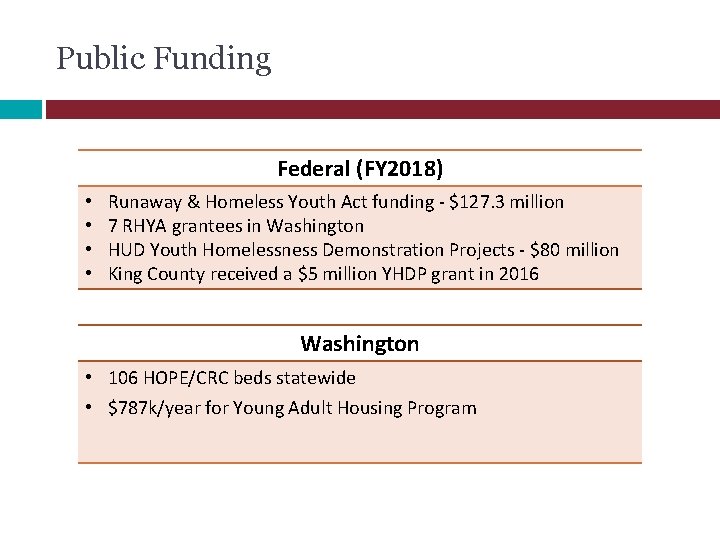 Public Funding Federal (FY 2018) • • Runaway & Homeless Youth Act funding -