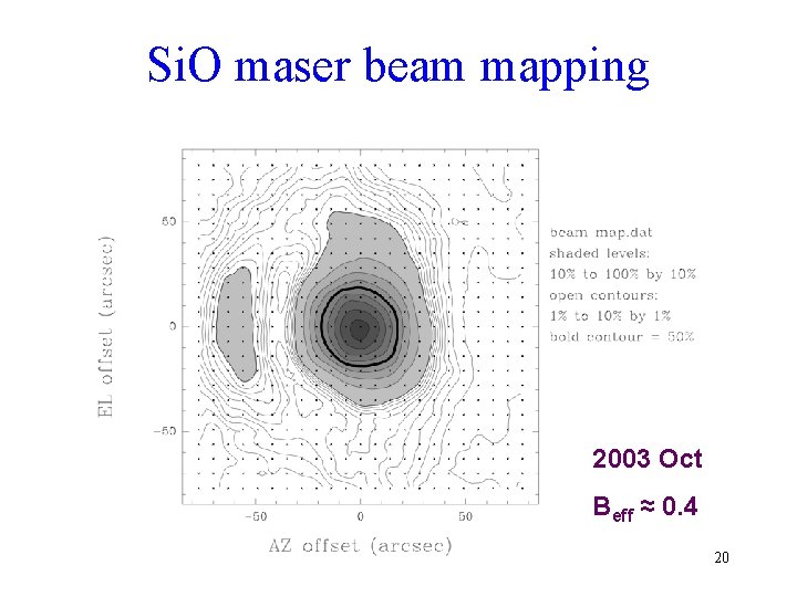 Si. O maser beam mapping 2003 Oct Beff ≈ 0. 4 20 