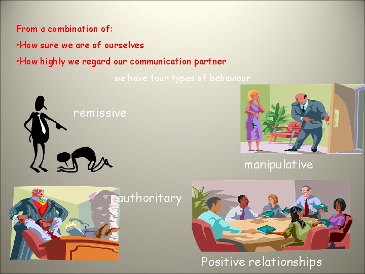 From a combination of: • How sure we are of ourselves • How highly