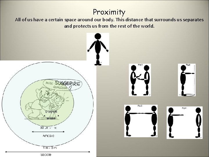 Proximity All of us have a certain space around our body. This distance that