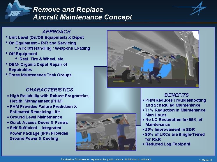 Remove and Replace Aircraft Maintenance Concept APPROACH • Unit Level (On/Off Equipment) & Depot