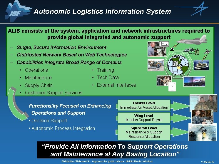 Autonomic Logistics Information System ALIS consists of the system, application and network infrastructures required