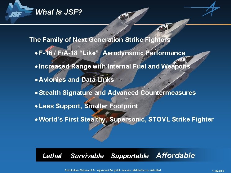What Is JSF? The Family of Next Generation Strike Fighters · F-16 / F/A-18