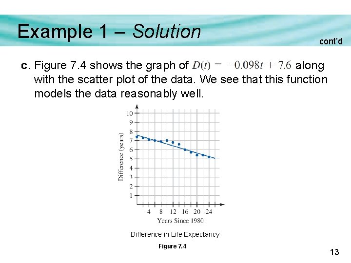 Example 1 – Solution cont’d c. Figure 7. 4 shows the graph of along Example 1 – Solution cont’d c. Figure 7. 4 shows the graph of along