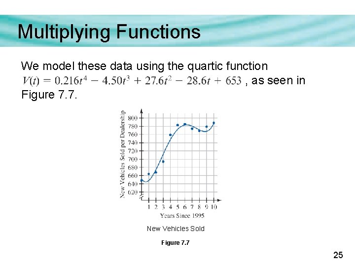 Multiplying Functions We model these data using the quartic function , as seen in Multiplying Functions We model these data using the quartic function , as seen in