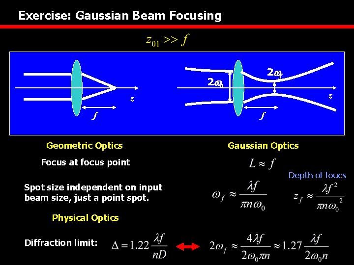 Exercise: Gaussian Beam Focusing 2 wf 2 w 0 z z f Geometric Optics