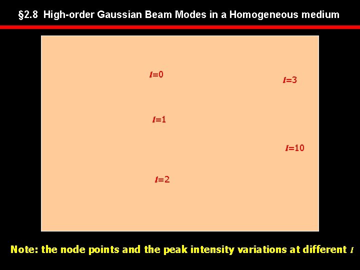 § 2. 8 High-order Gaussian Beam Modes in a Homogeneous medium l=0 l=3 l=10