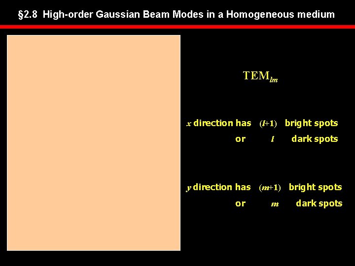 § 2. 8 High-order Gaussian Beam Modes in a Homogeneous medium TEMlm x direction