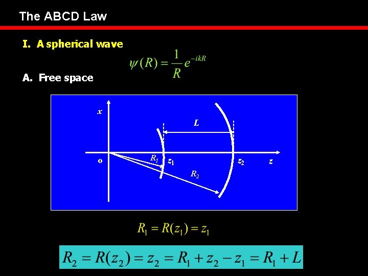 The ABCD Law I. A spherical wave A. Free space x L o R
