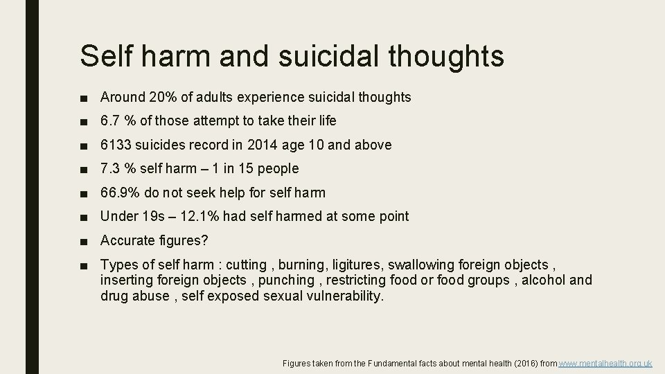 Self harm and suicidal thoughts ■ Around 20% of adults experience suicidal thoughts ■