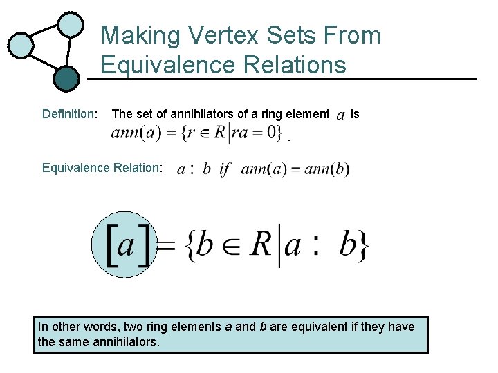 Making Vertex Sets From Equivalence Relations Definition: The set of annihilators of a ring