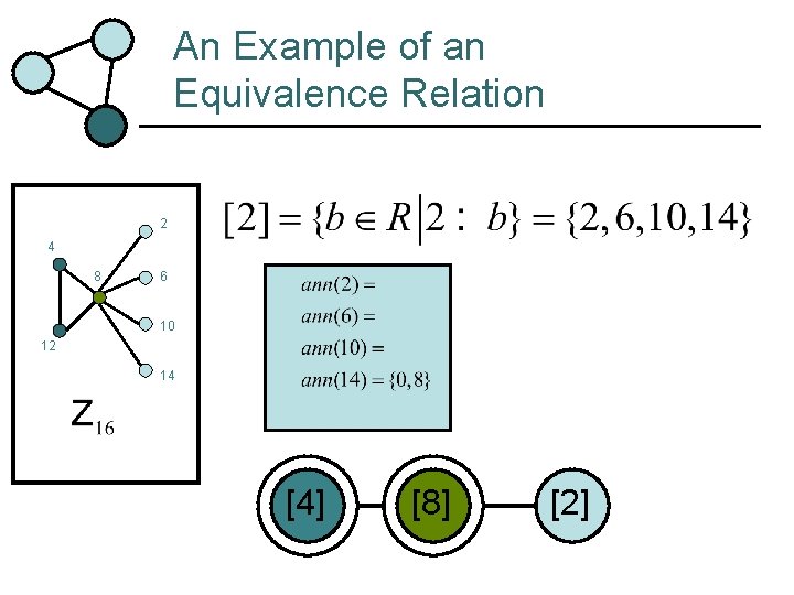 An Example of an Equivalence Relation 2 4 8 6 10 12 14 [4]