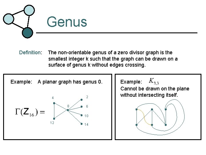 Genus Definition: Example: The non-orientable genus of a zero divisor graph is the smallest