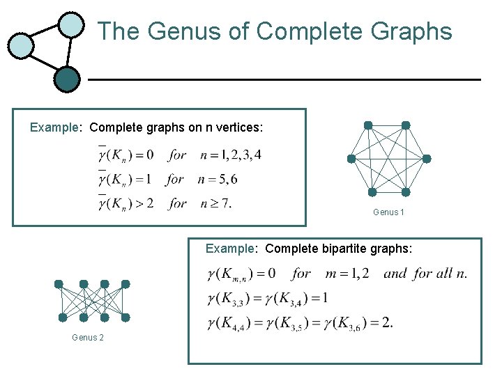 The Genus of Complete Graphs Example: Complete graphs on n vertices: Genus 1 Example: