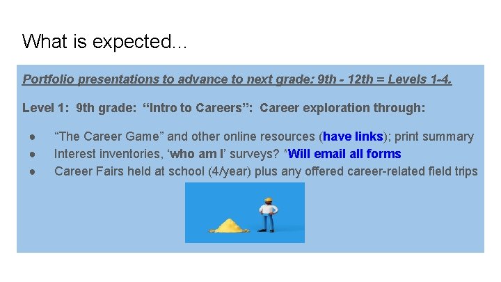 What is expected… Portfolio presentations to advance to next grade: 9 th - 12
