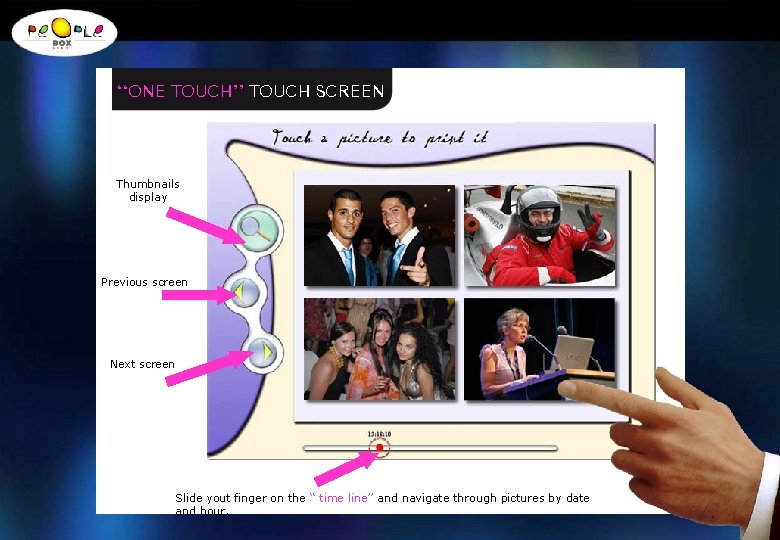 ‘‘ONE TOUCH’’ TOUCH SCREEN Thumbnails display Previous screen Next screen Slide yout finger on