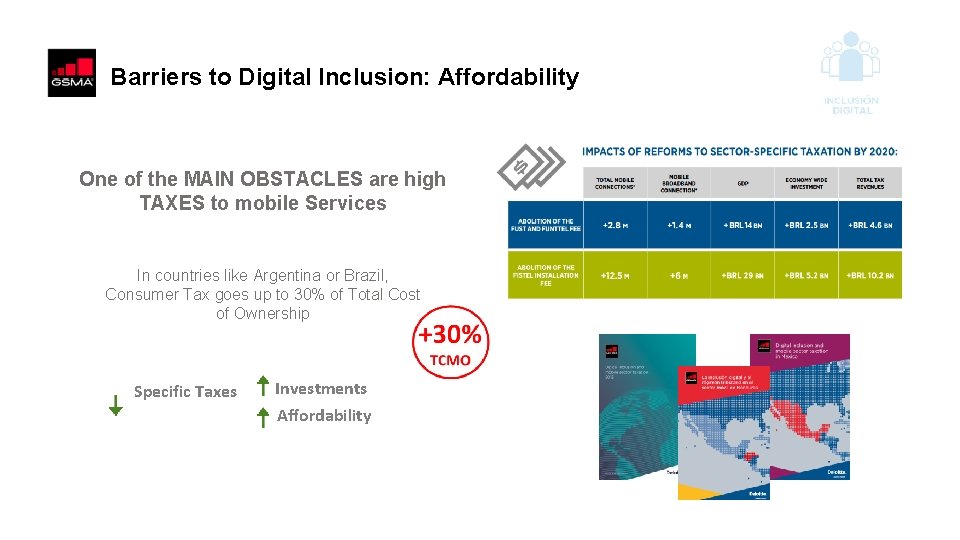 Barriers to Digital Inclusion: Affordability One of the MAIN OBSTACLES are high TAXES to