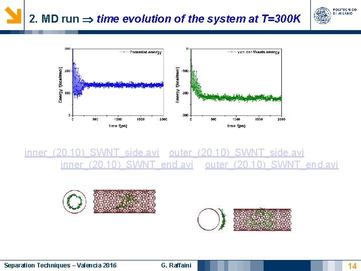 2. MD run time evolution of the system at T=300 K inner_(20, 10)_SWNT_side. avi