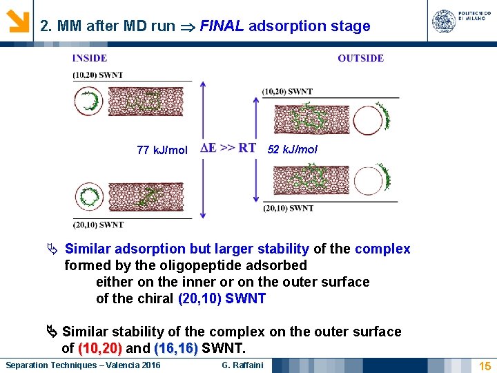 2. MM after MD run FINAL adsorption stage 52 k. J/mol 77 k. J/mol