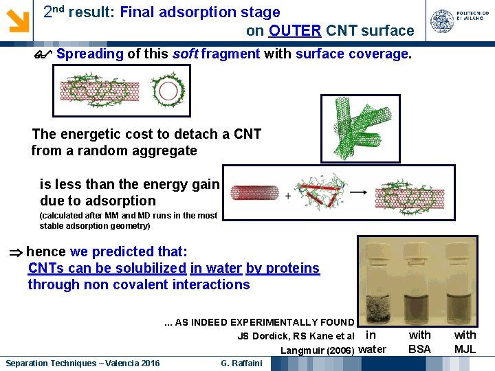 2 nd result: Final adsorption stage on OUTER CNT surface Spreading of this soft
