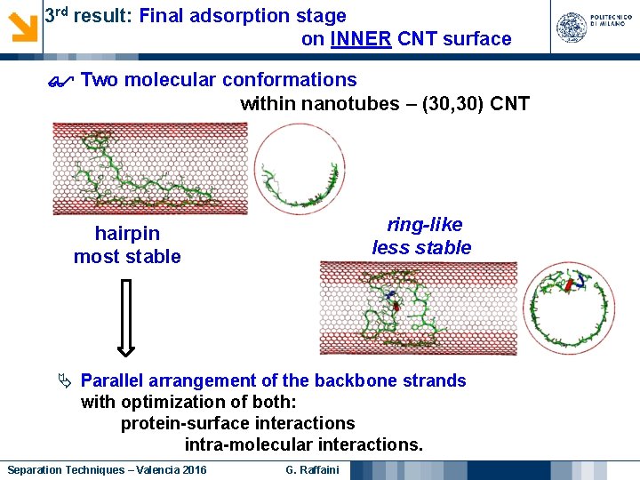 3 rd result: Final adsorption stage on INNER CNT surface Two molecular conformations within