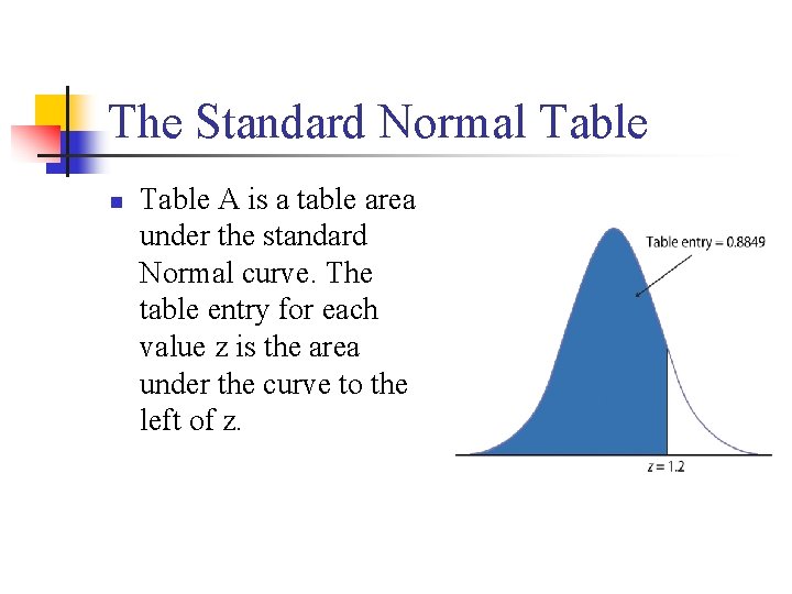 The Standard Normal Table n Table A is a table area under the standard