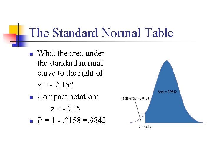 The Standard Normal Table n n n What the area under the standard normal