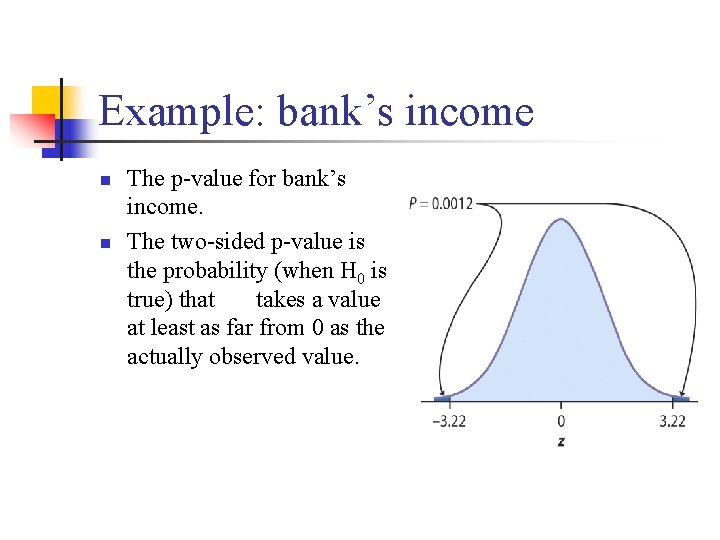 Example: bank’s income n n The p-value for bank’s income. The two-sided p-value is